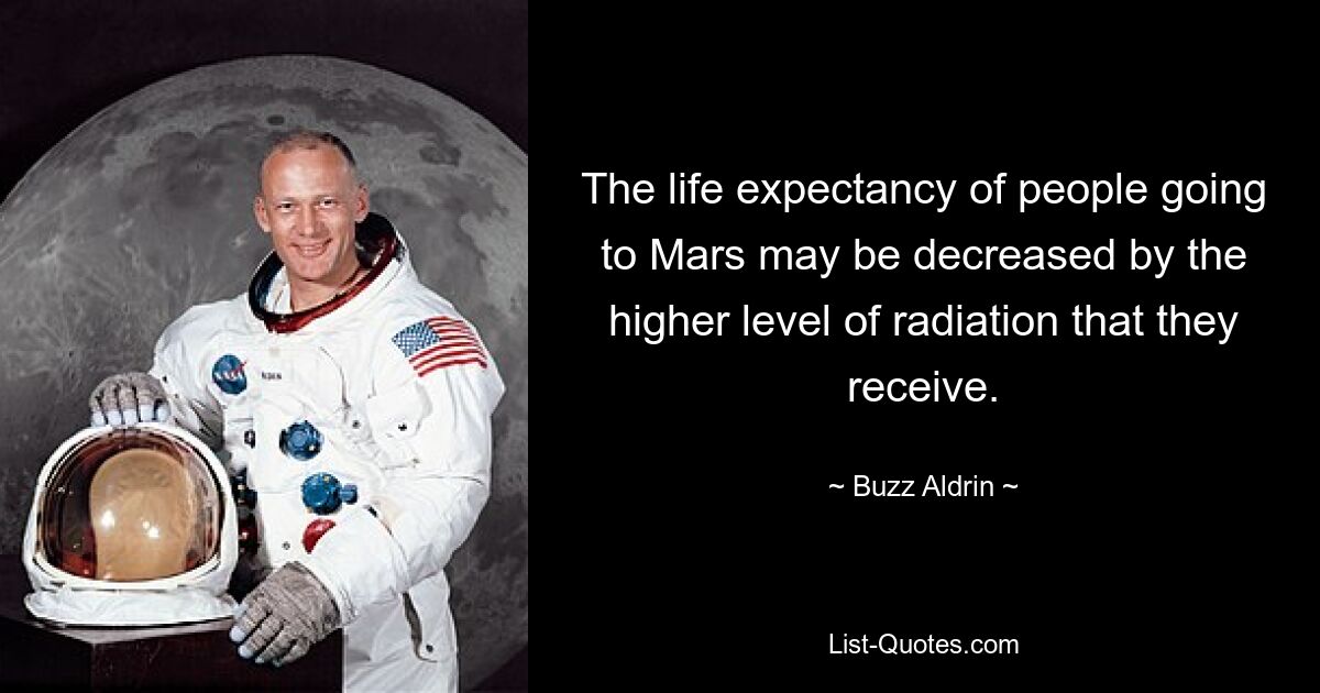 The life expectancy of people going to Mars may be decreased by the higher level of radiation that they receive. — © Buzz Aldrin