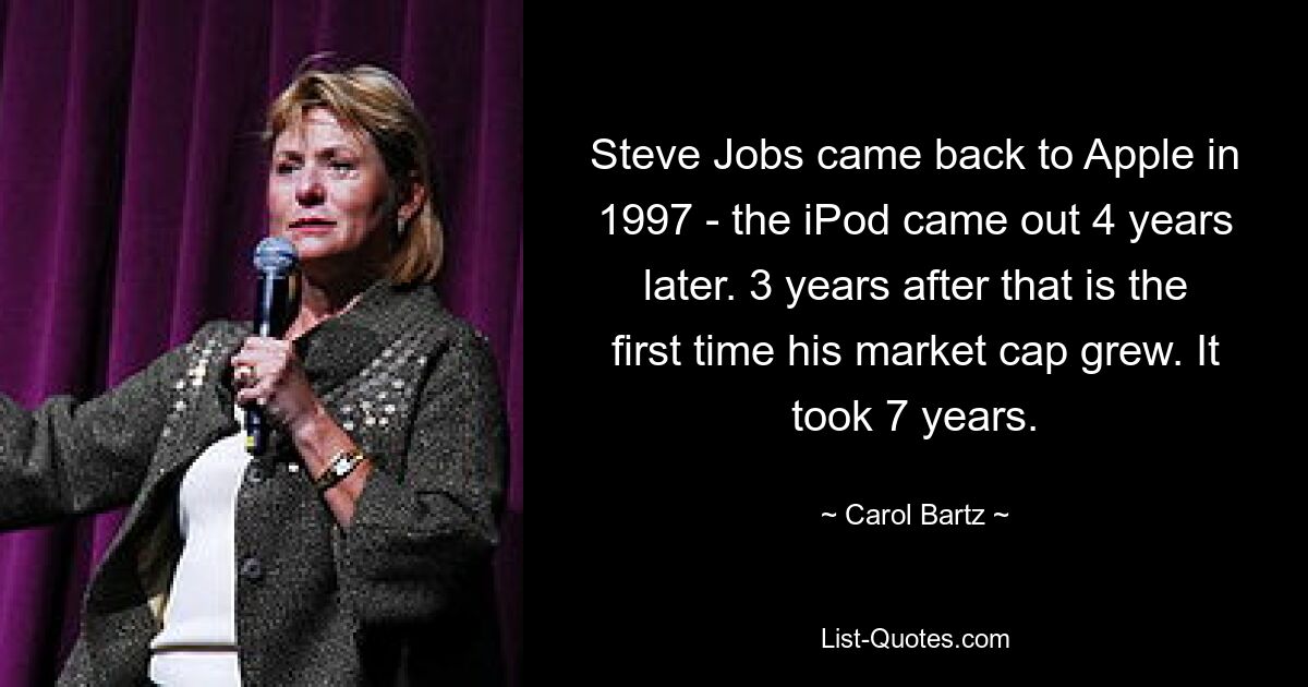 Steve Jobs came back to Apple in 1997 - the iPod came out 4 years later. 3 years after that is the first time his market cap grew. It took 7 years. — © Carol Bartz