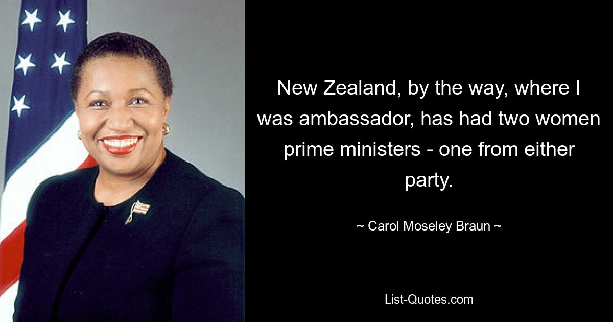 New Zealand, by the way, where I was ambassador, has had two women prime ministers - one from either party. — © Carol Moseley Braun