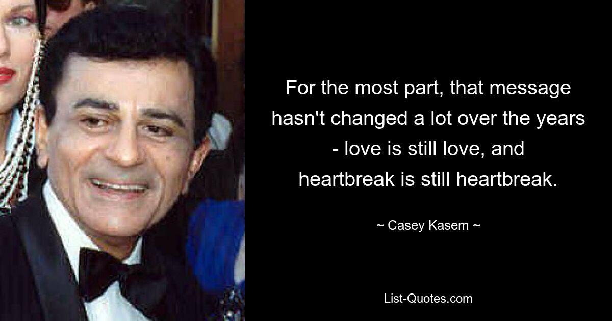 For the most part, that message hasn't changed a lot over the years - love is still love, and heartbreak is still heartbreak. — © Casey Kasem