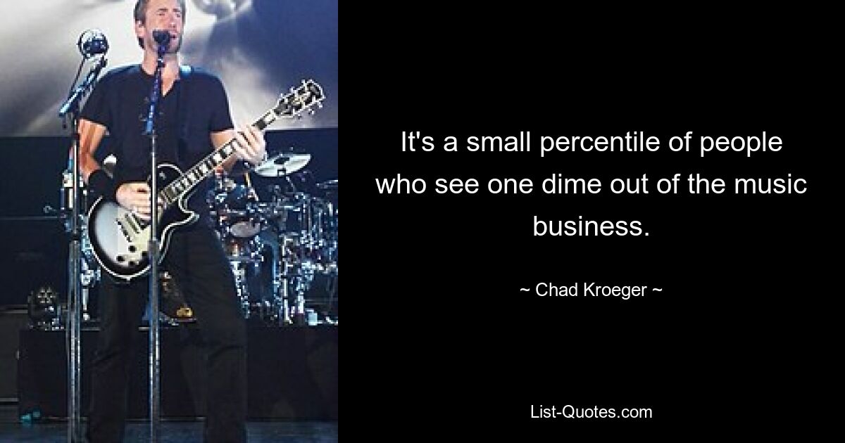 It's a small percentile of people who see one dime out of the music business. — © Chad Kroeger