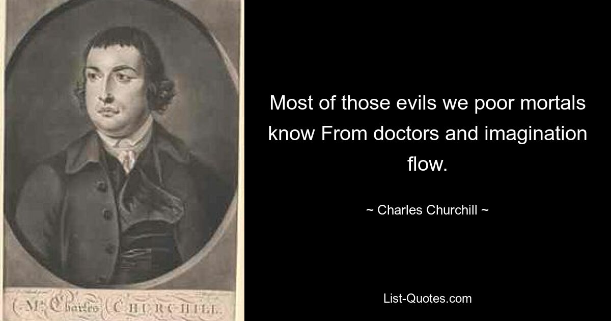 Most of those evils we poor mortals know From doctors and imagination flow. — © Charles Churchill