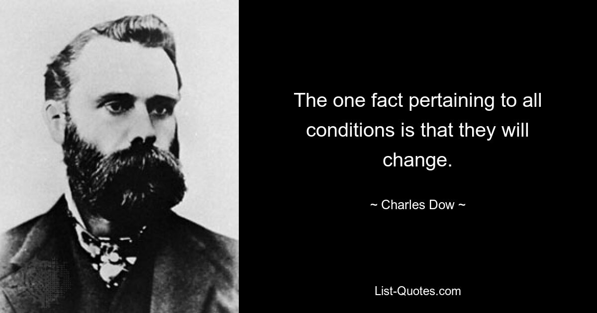 The one fact pertaining to all conditions is that they will change. — © Charles Dow