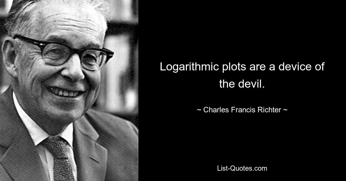 Logarithmic plots are a device of the devil. — © Charles Francis Richter