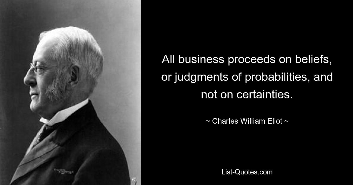 All business proceeds on beliefs, or judgments of probabilities, and not on certainties. — © Charles William Eliot