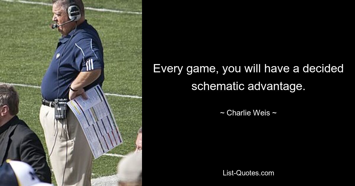 Every game, you will have a decided schematic advantage. — © Charlie Weis