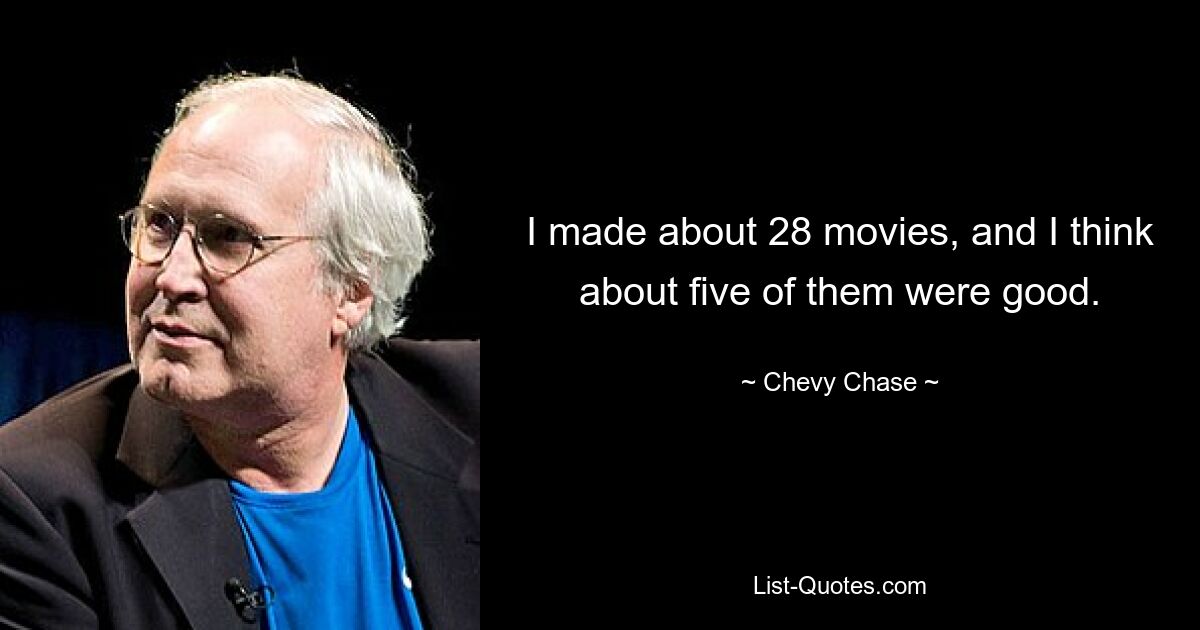 I made about 28 movies, and I think about five of them were good. — © Chevy Chase