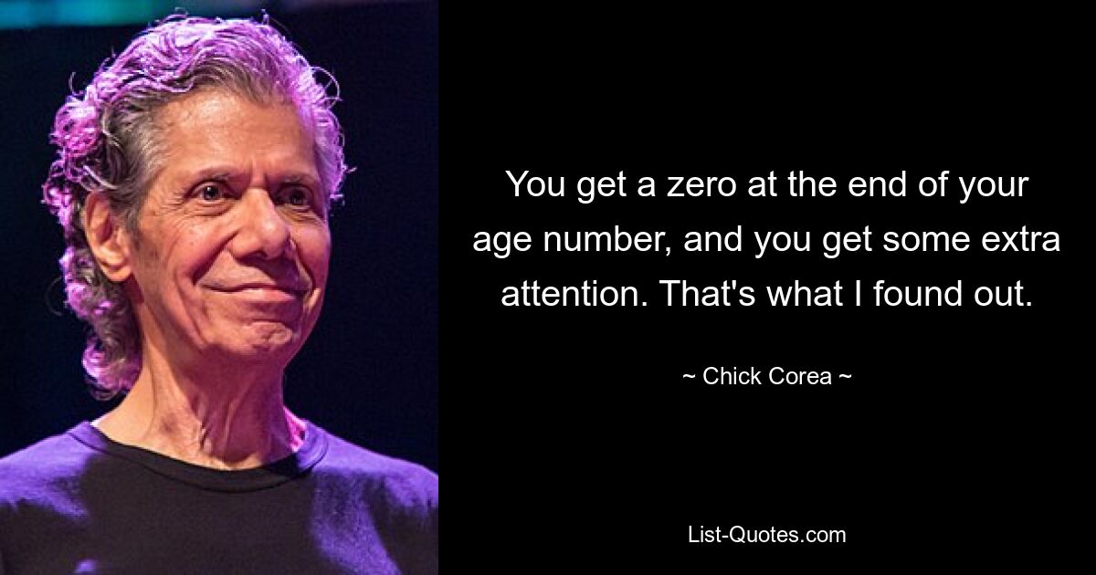 You get a zero at the end of your age number, and you get some extra attention. That's what I found out. — © Chick Corea