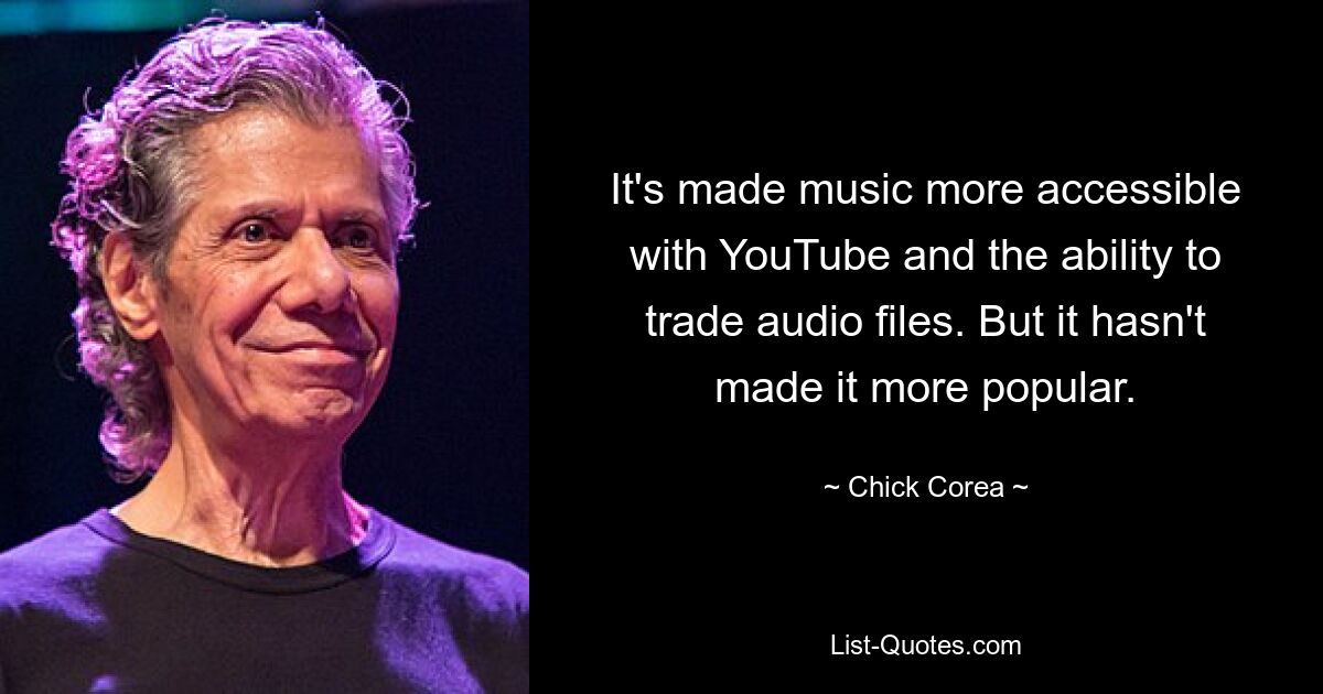 It's made music more accessible with YouTube and the ability to trade audio files. But it hasn't made it more popular. — © Chick Corea