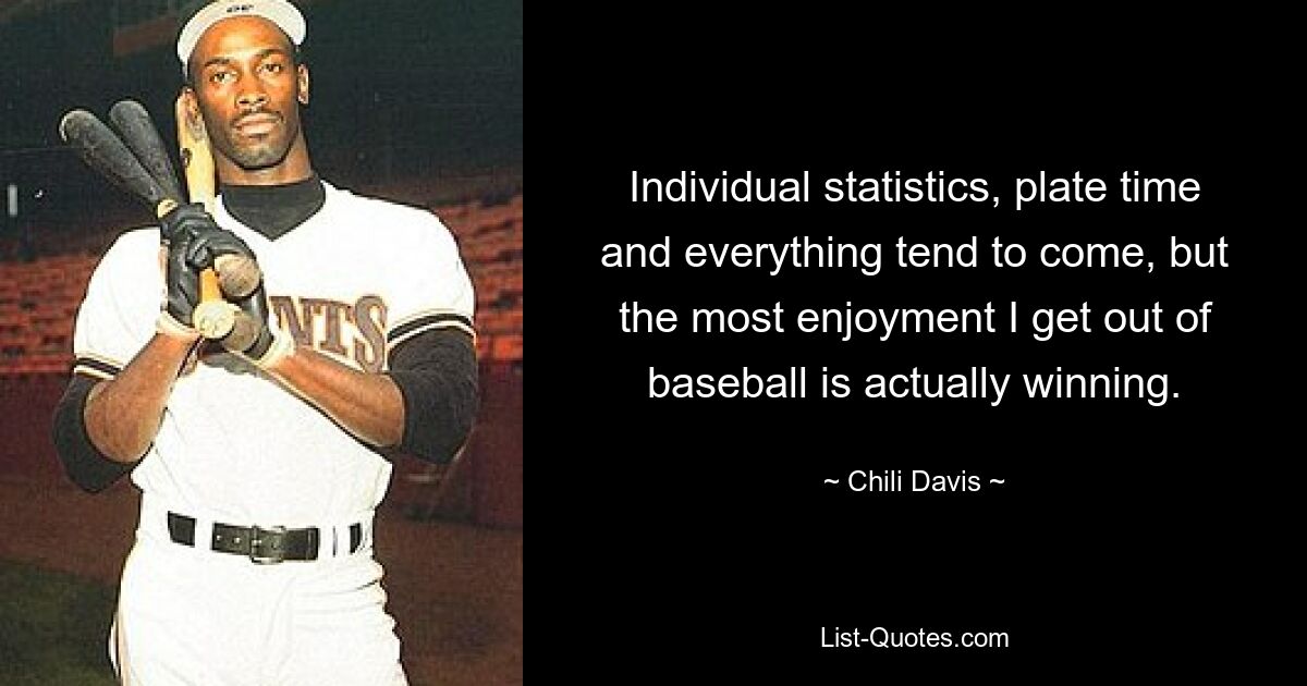 Individual statistics, plate time and everything tend to come, but the most enjoyment I get out of baseball is actually winning. — © Chili Davis