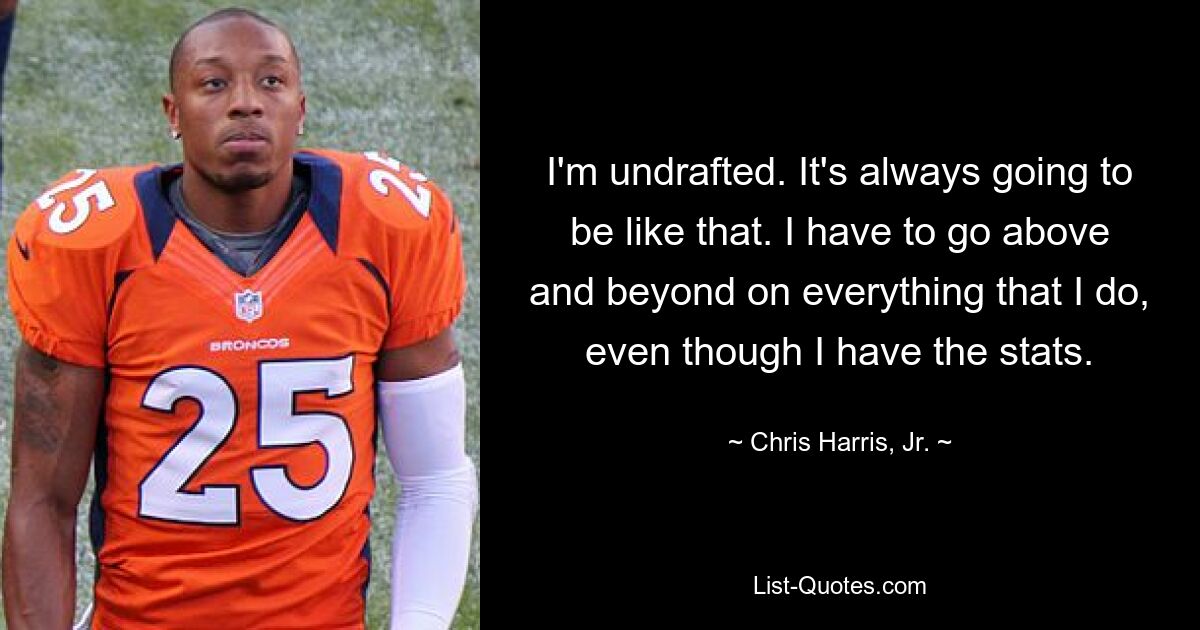 I'm undrafted. It's always going to be like that. I have to go above and beyond on everything that I do, even though I have the stats. — © Chris Harris, Jr.