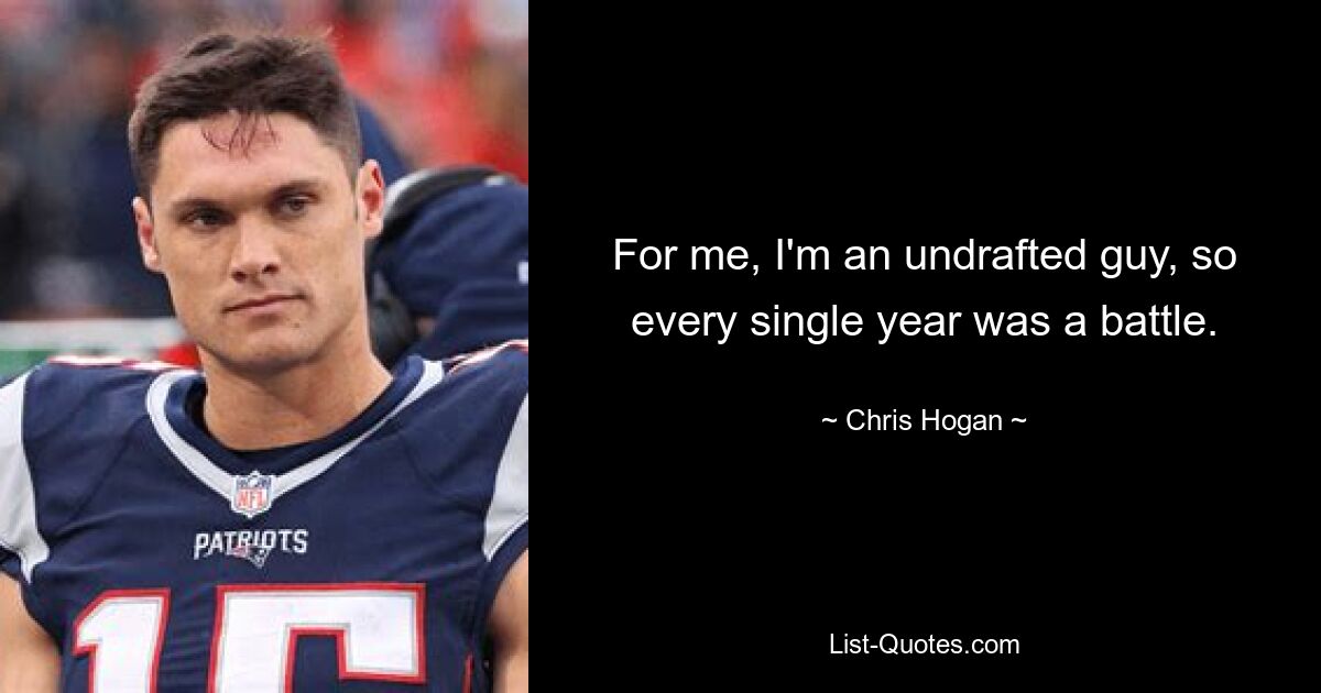 For me, I'm an undrafted guy, so every single year was a battle. — © Chris Hogan