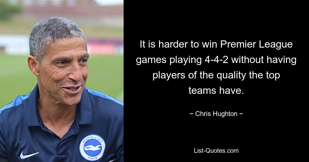 It is harder to win Premier League games playing 4-4-2 without having players of the quality the top teams have. — © Chris Hughton