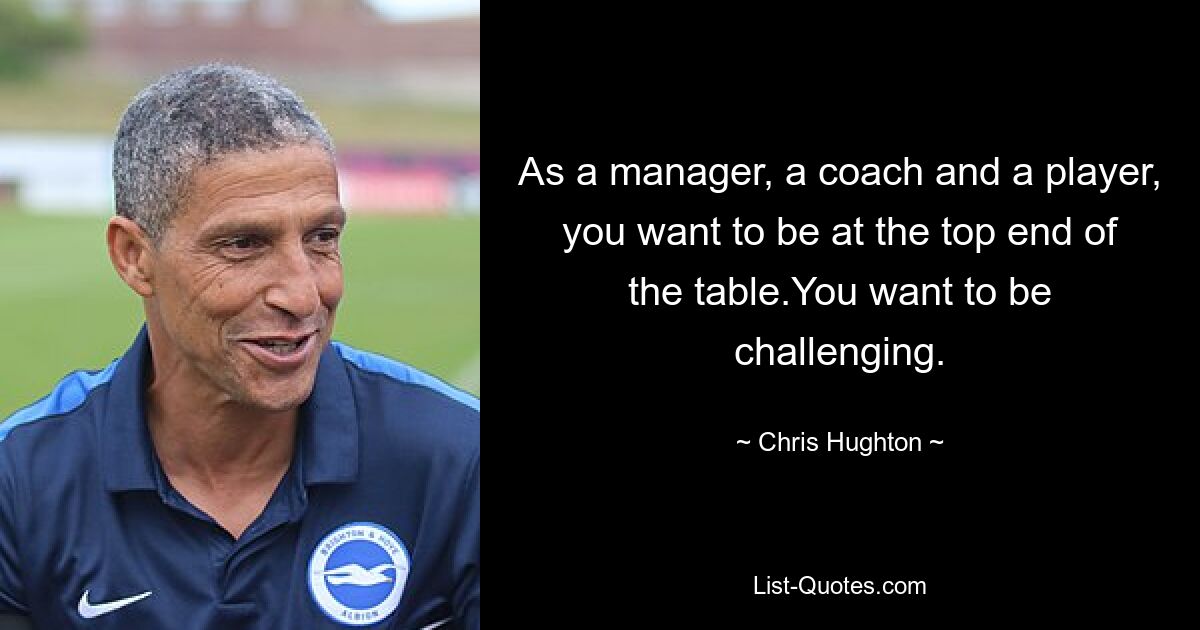 As a manager, a coach and a player, you want to be at the top end of the table.You want to be challenging. — © Chris Hughton