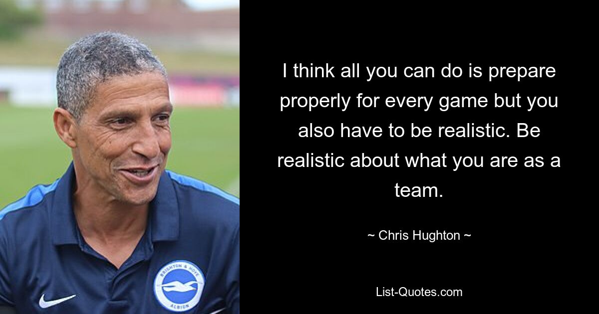 I think all you can do is prepare properly for every game but you also have to be realistic. Be realistic about what you are as a team. — © Chris Hughton