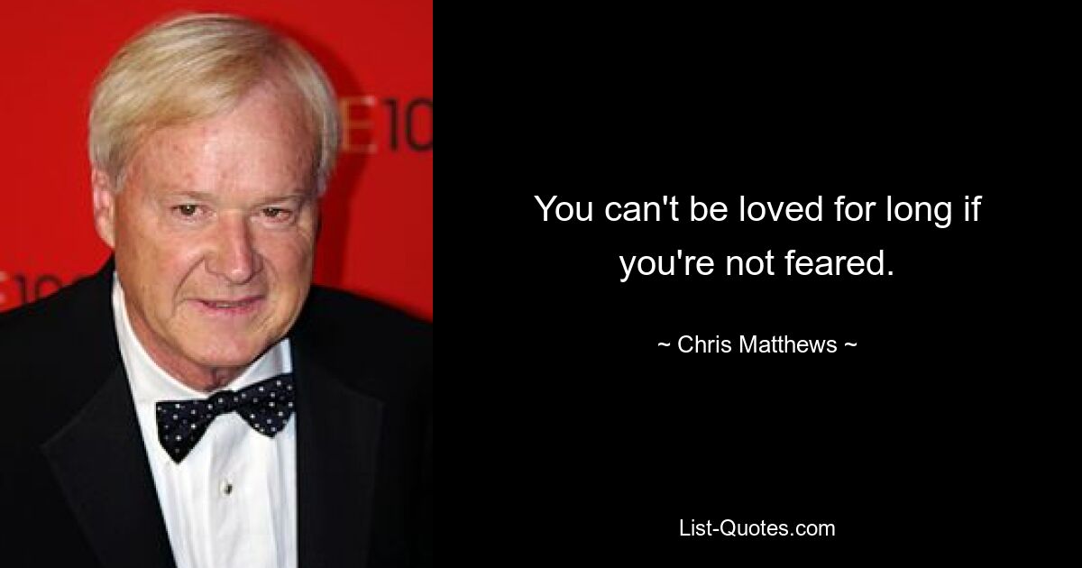 You can't be loved for long if you're not feared. — © Chris Matthews