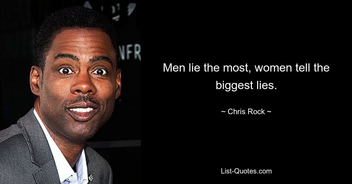 Men lie the most, women tell the biggest lies. — © Chris Rock