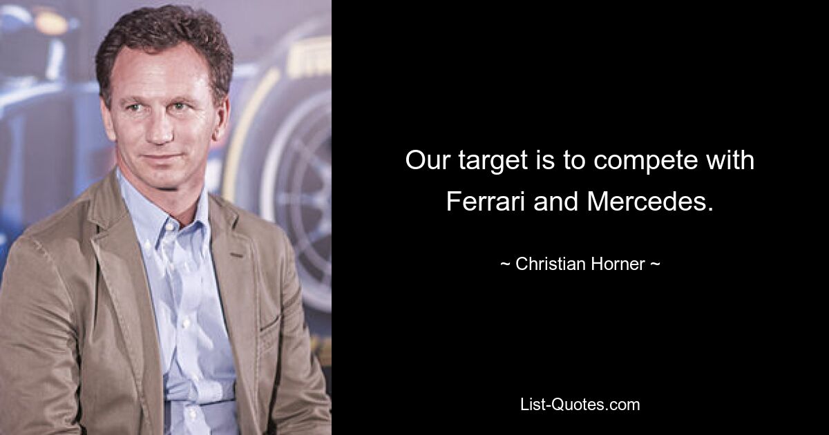 Our target is to compete with Ferrari and Mercedes. — © Christian Horner