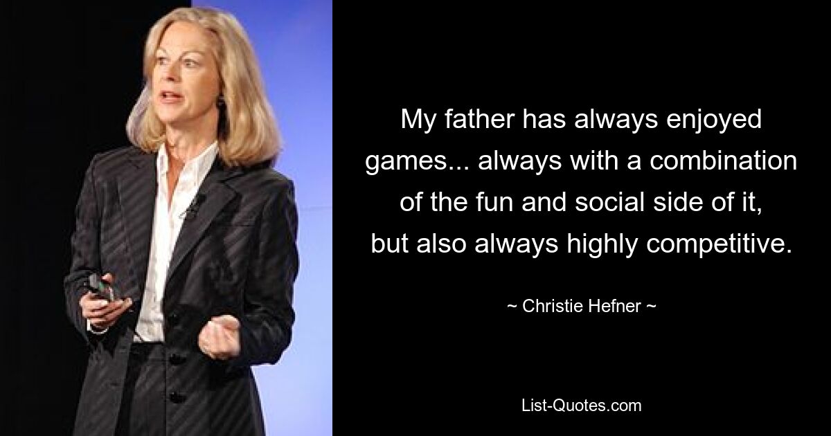 My father has always enjoyed games... always with a combination of the fun and social side of it, but also always highly competitive. — © Christie Hefner