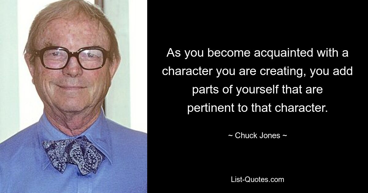 As you become acquainted with a character you are creating, you add parts of yourself that are pertinent to that character. — © Chuck Jones