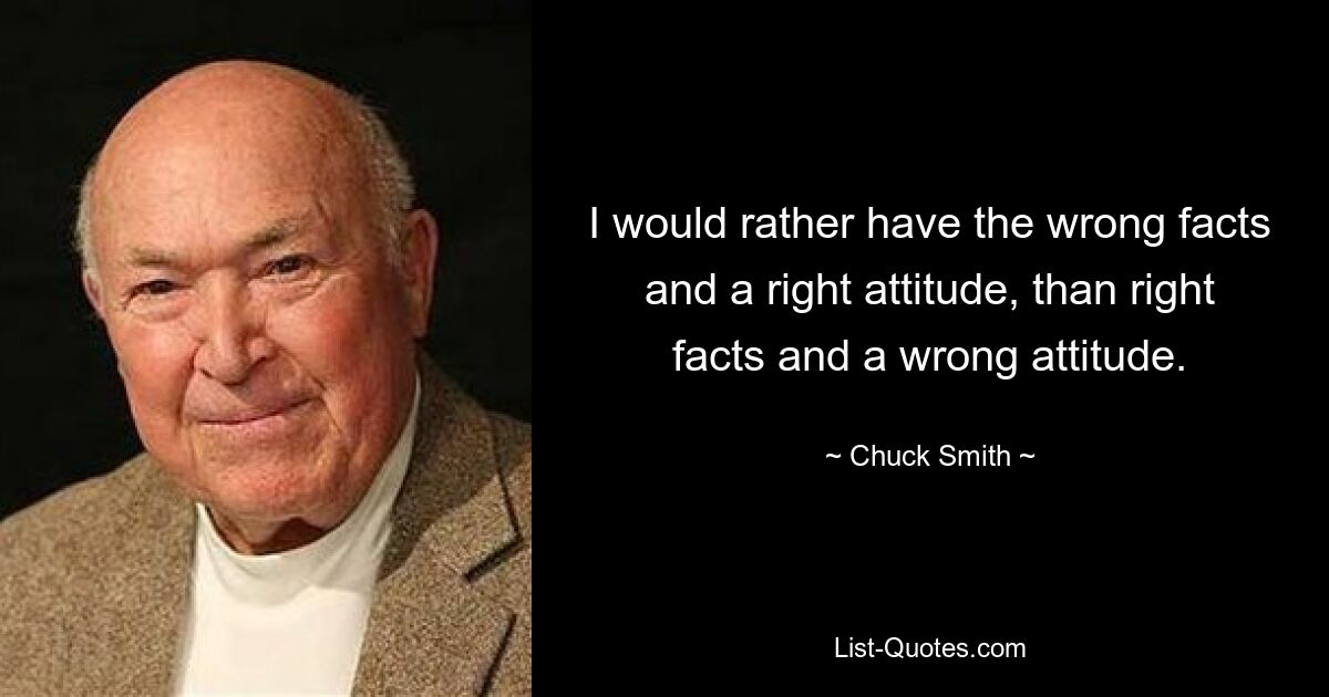 I would rather have the wrong facts and a right attitude, than right facts and a wrong attitude. — © Chuck Smith