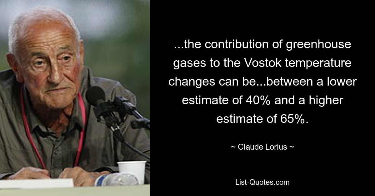 ...the contribution of greenhouse gases to the Vostok temperature changes can be...between a lower estimate of 40% and a higher estimate of 65%. — © Claude Lorius