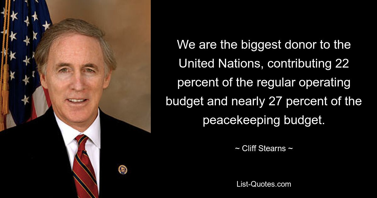 We are the biggest donor to the United Nations, contributing 22 percent of the regular operating budget and nearly 27 percent of the peacekeeping budget. — © Cliff Stearns