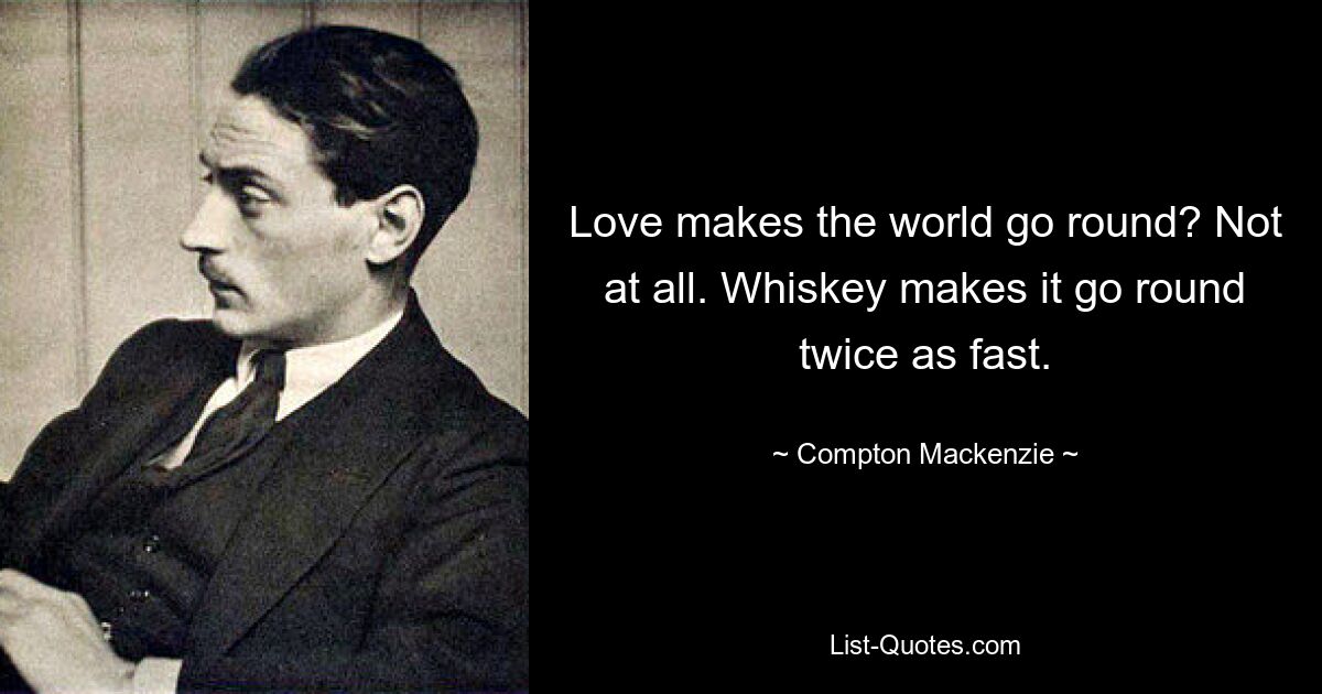 Love makes the world go round? Not at all. Whiskey makes it go round twice as fast. — © Compton Mackenzie