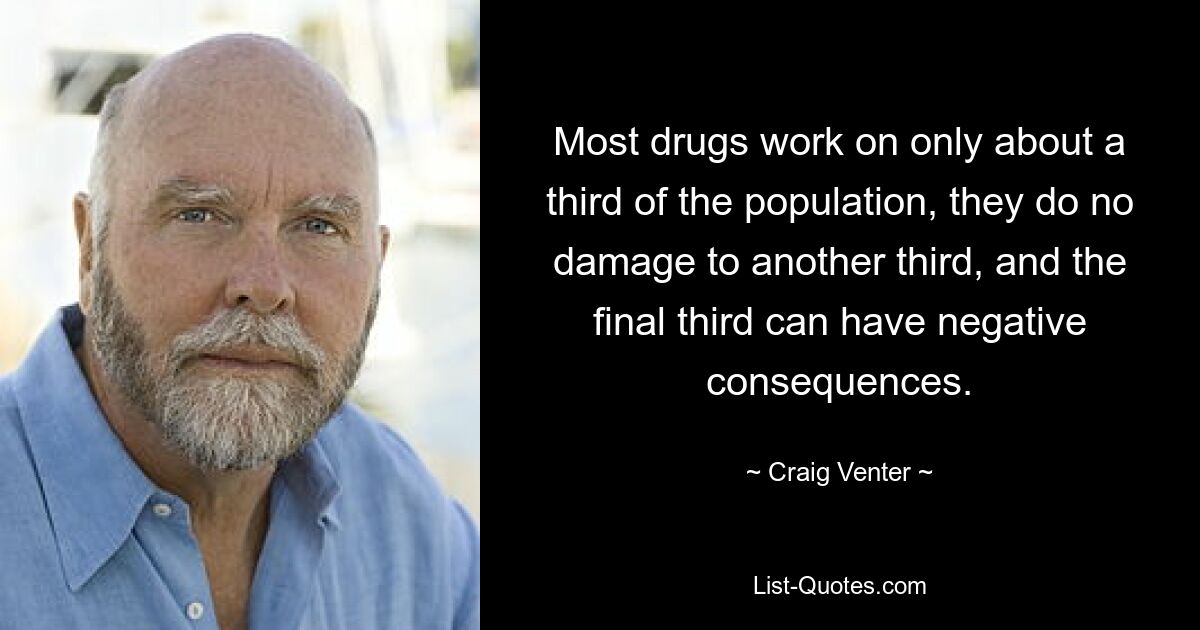 Most drugs work on only about a third of the population, they do no damage to another third, and the final third can have negative consequences. — © Craig Venter