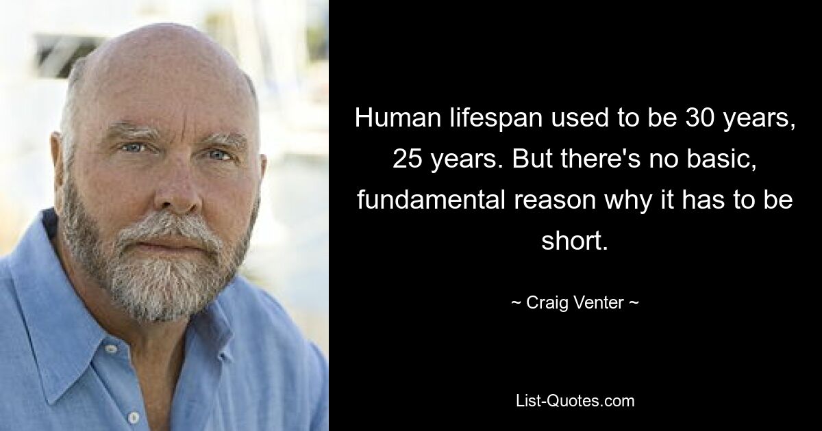 Human lifespan used to be 30 years, 25 years. But there's no basic, fundamental reason why it has to be short. — © Craig Venter