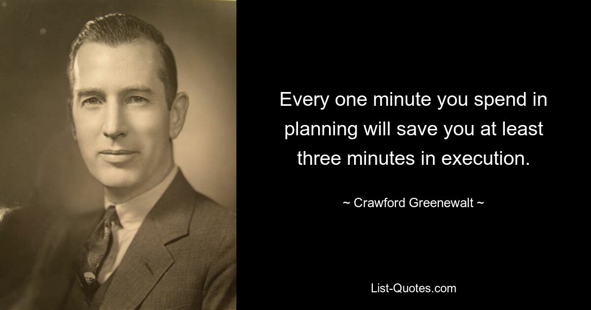 Every one minute you spend in planning will save you at least three minutes in execution. — © Crawford Greenewalt