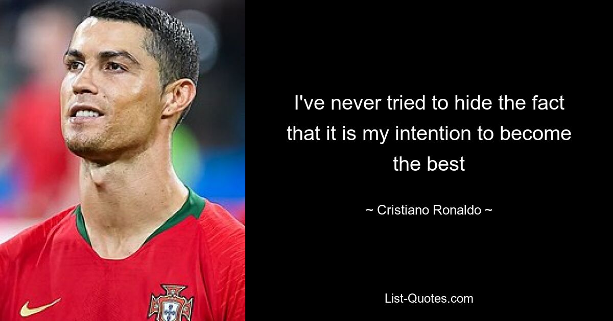 I've never tried to hide the fact that it is my intention to become the best — © Cristiano Ronaldo