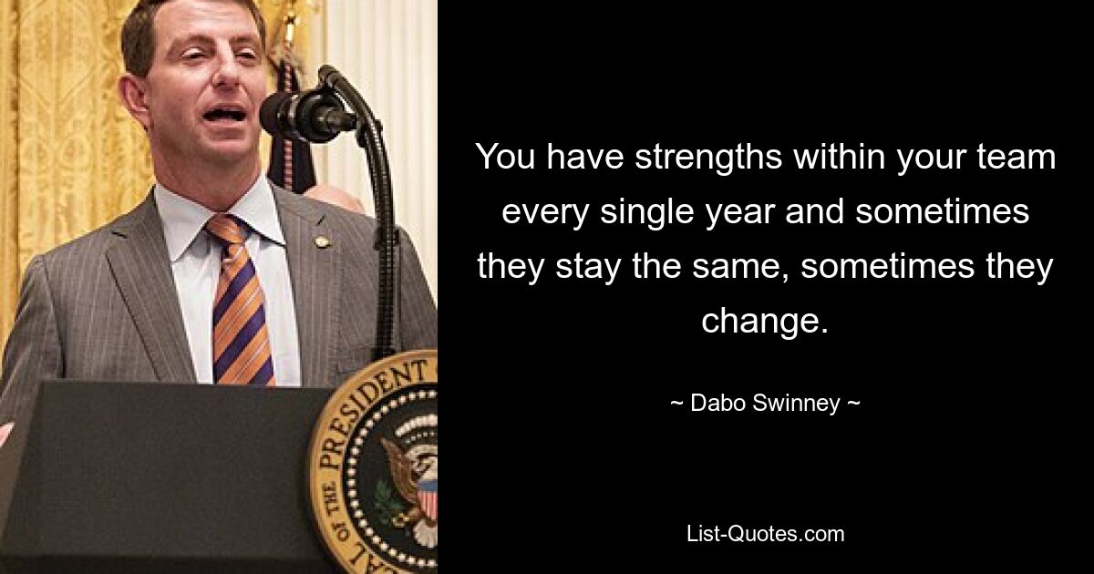 You have strengths within your team every single year and sometimes they stay the same, sometimes they change. — © Dabo Swinney