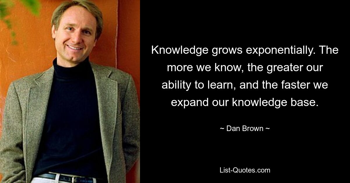 Knowledge grows exponentially. The more we know, the greater our ability to learn, and the faster we expand our knowledge base. — © Dan Brown