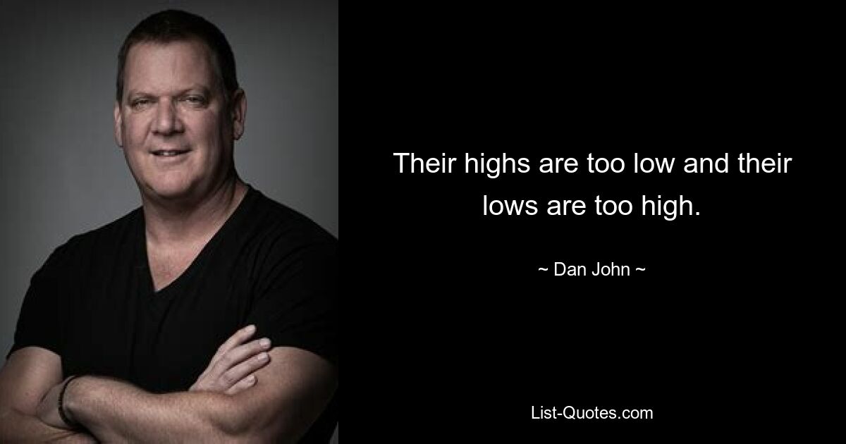 Their highs are too low and their lows are too high. — © Dan John