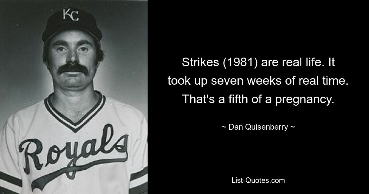 Strikes (1981) are real life. It took up seven weeks of real time. That's a fifth of a pregnancy. — © Dan Quisenberry