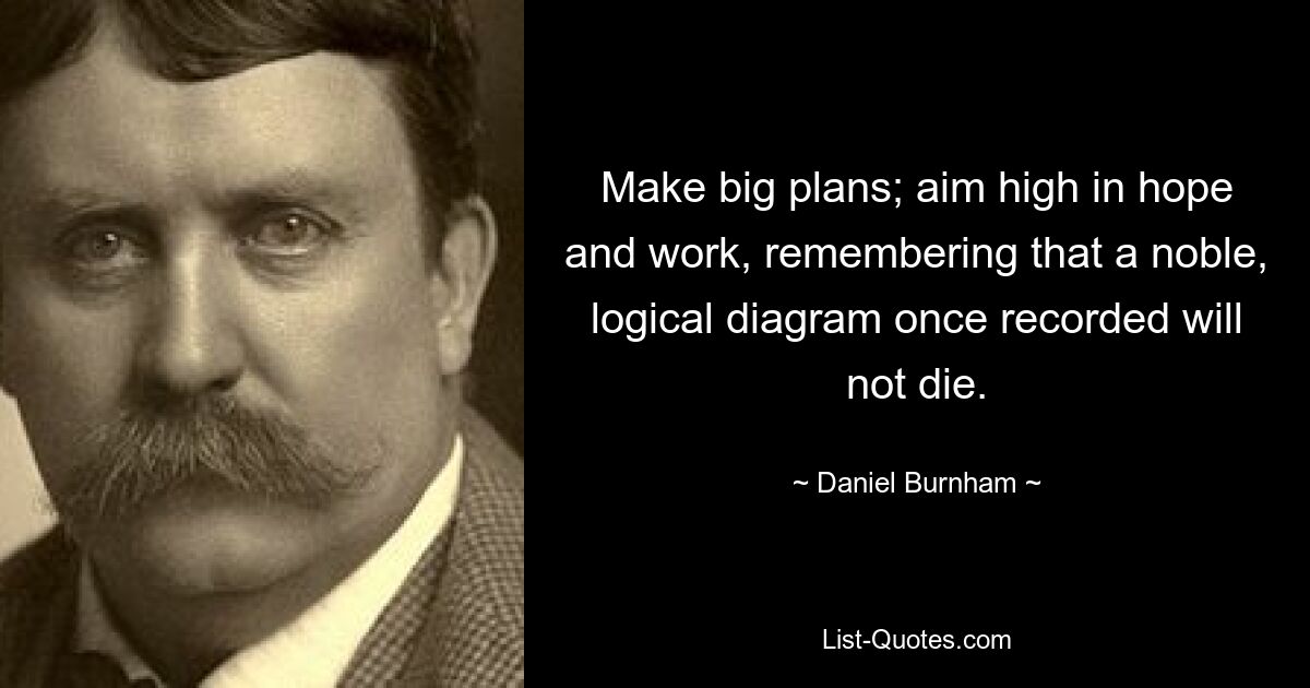 Make big plans; aim high in hope and work, remembering that a noble, logical diagram once recorded will not die. — © Daniel Burnham