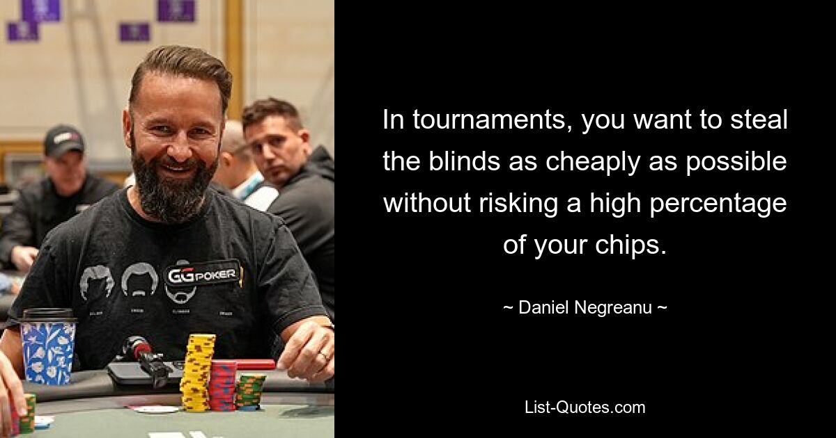 In tournaments, you want to steal the blinds as cheaply as possible without risking a high percentage of your chips. — © Daniel Negreanu