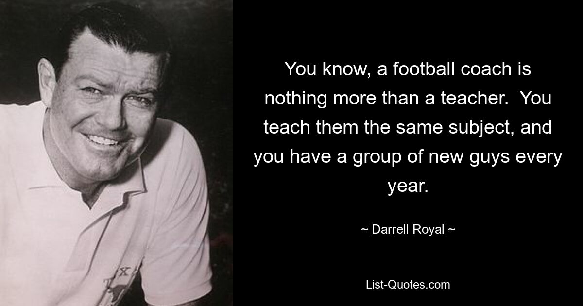 You know, a football coach is nothing more than a teacher.  You teach them the same subject, and you have a group of new guys every year. — © Darrell Royal