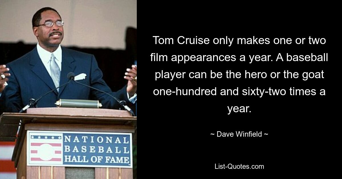 Tom Cruise only makes one or two film appearances a year. A baseball player can be the hero or the goat one-hundred and sixty-two times a year. — © Dave Winfield