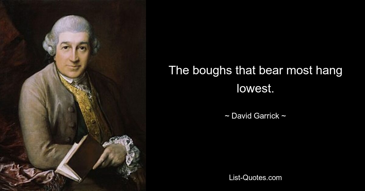 The boughs that bear most hang lowest. — © David Garrick