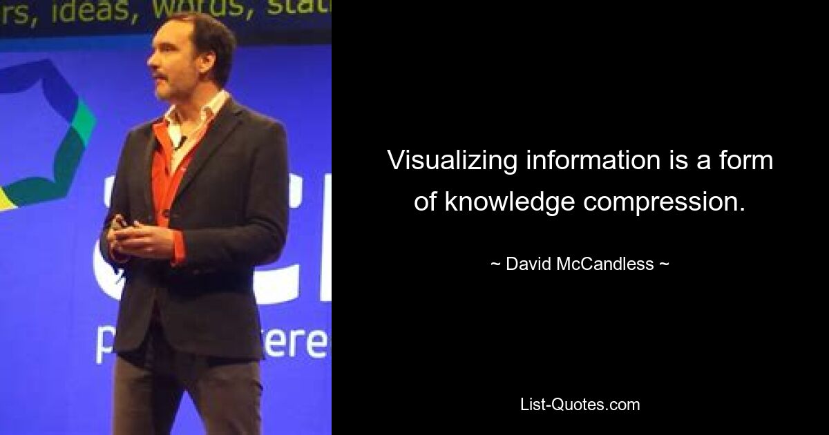 Visualizing information is a form of knowledge compression. — © David McCandless