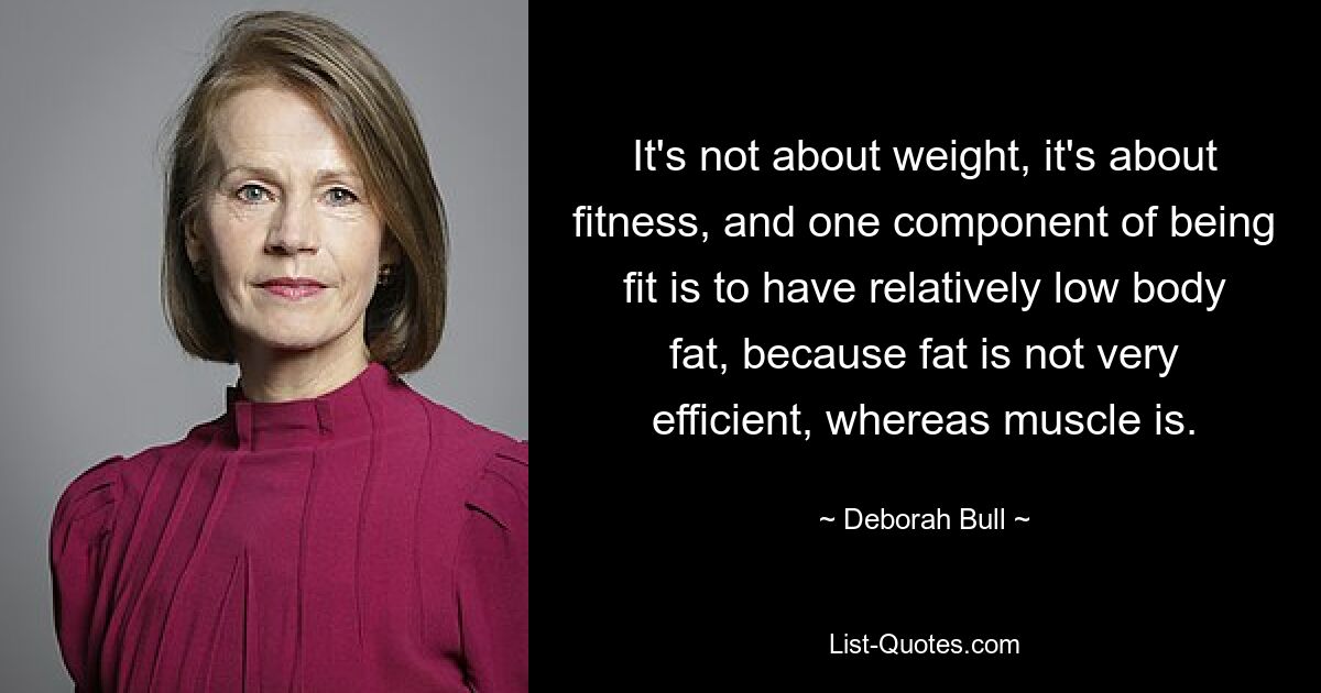 It's not about weight, it's about fitness, and one component of being fit is to have relatively low body fat, because fat is not very efficient, whereas muscle is. — © Deborah Bull