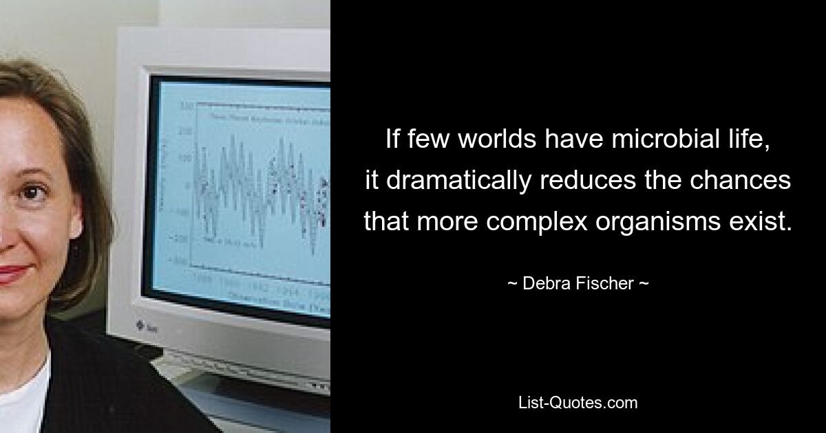 If few worlds have microbial life, it dramatically reduces the chances that more complex organisms exist. — © Debra Fischer