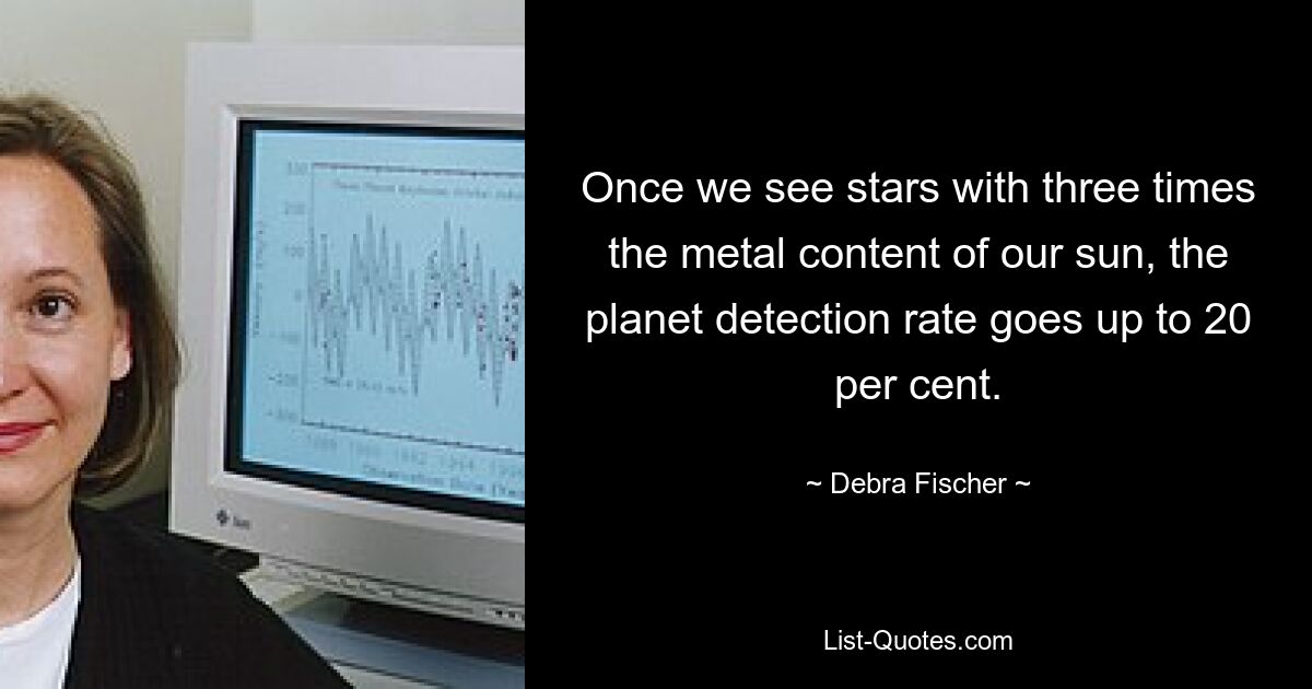 Once we see stars with three times the metal content of our sun, the planet detection rate goes up to 20 per cent. — © Debra Fischer