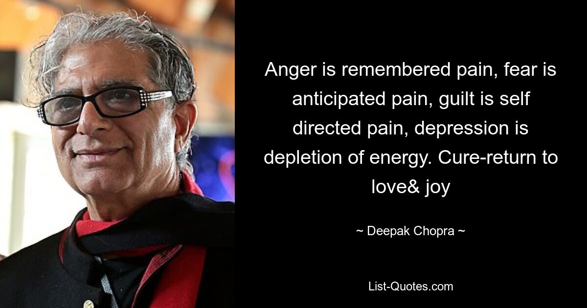 Anger is remembered pain, fear is anticipated pain, guilt is self directed pain, depression is depletion of energy. Cure-return to love& joy — © Deepak Chopra