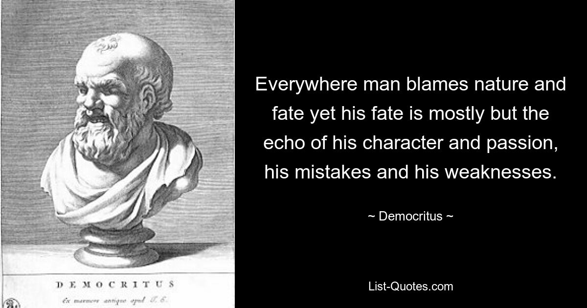 Everywhere man blames nature and fate yet his fate is mostly but the echo of his character and passion, his mistakes and his weaknesses. — © Democritus