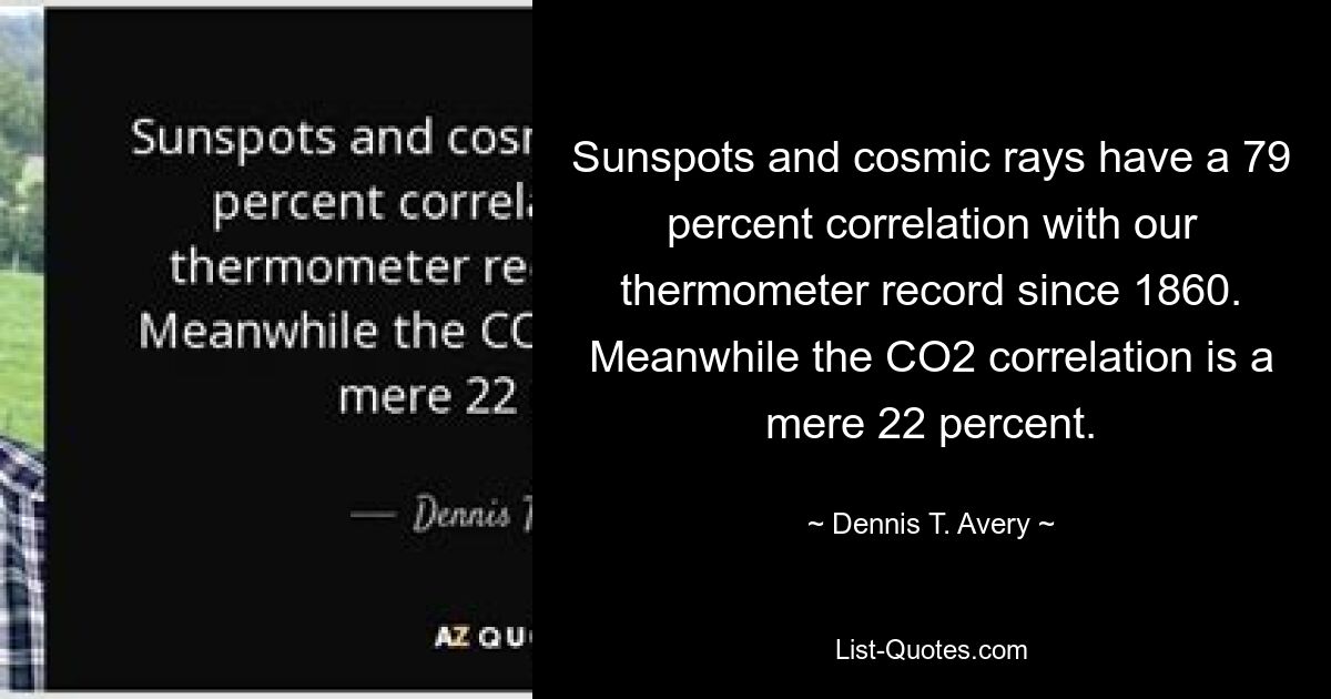 Sunspots and cosmic rays have a 79 percent correlation with our thermometer record since 1860. Meanwhile the CO2 correlation is a mere 22 percent. — © Dennis T. Avery