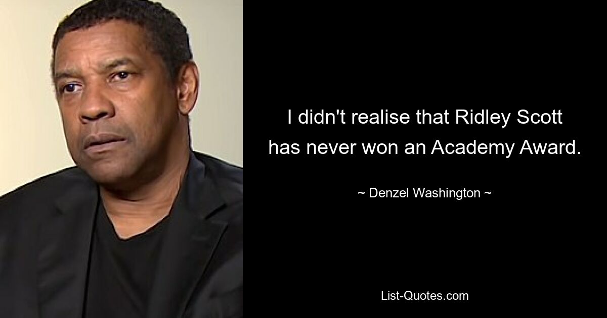 I didn't realise that Ridley Scott has never won an Academy Award. — © Denzel Washington