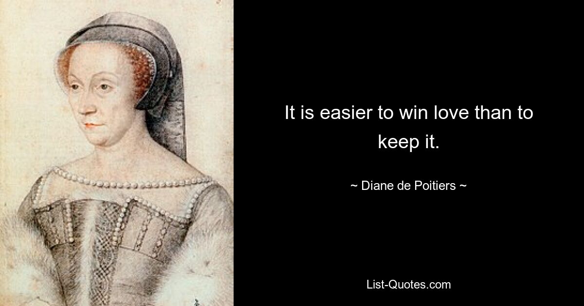 It is easier to win love than to keep it. — © Diane de Poitiers